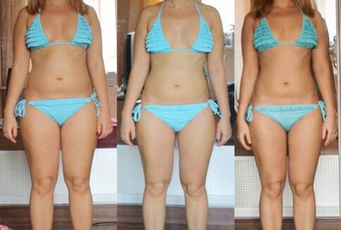 Hasil penurunan berat badan pada diet protein