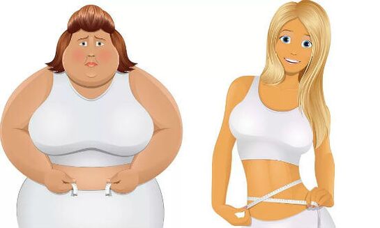 sebelum dan selepas penurunan berat badan yang cepat
